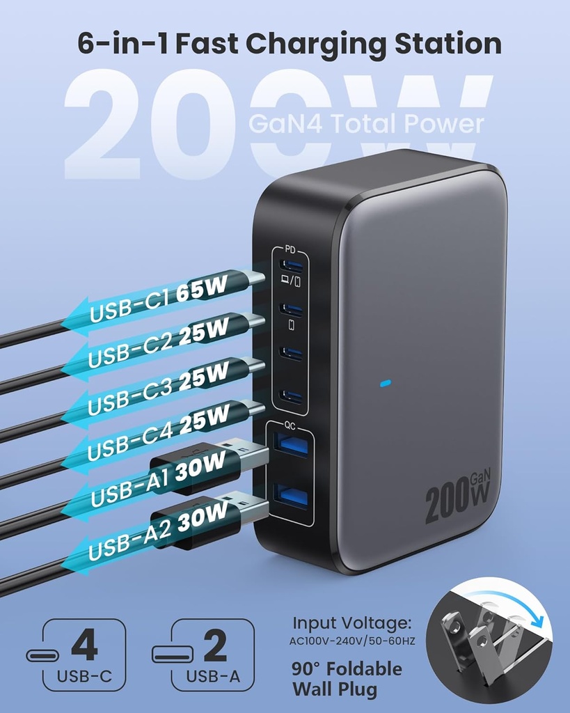 Estacion de Carga GAN VI USB 200W 4 Tipo C 2 USB A de Pared