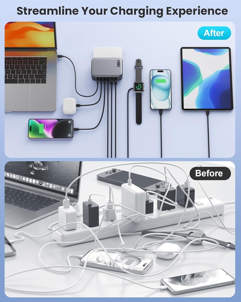 Estacion de Carga GAN VI USB 200W 4 Tipo C 2 USB A de Pared