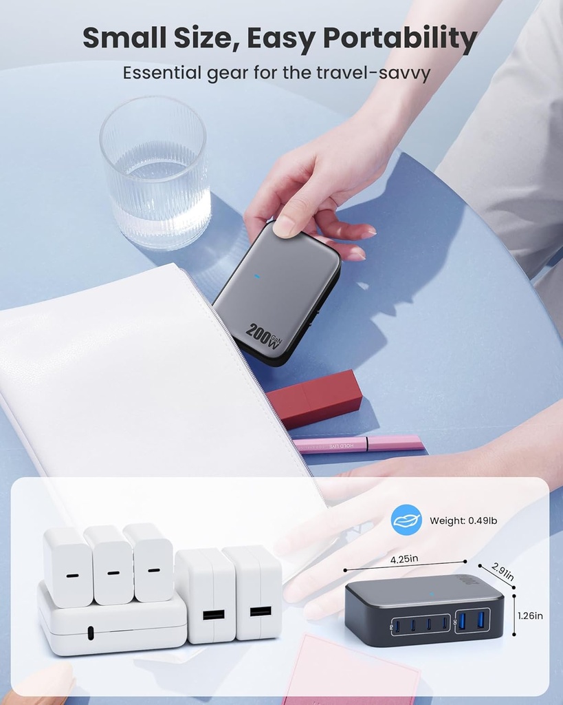 Estacion de Carga GAN VI USB 200W 4 Tipo C 2 USB A de Pared