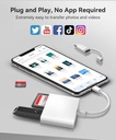 Lector De Tarjetas 2 En 1 Sd Microsd iPhone iPad Macbook