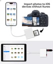 Lector De Tarjetas 2 En 1 Sd Microsd iPhone iPad Macbook