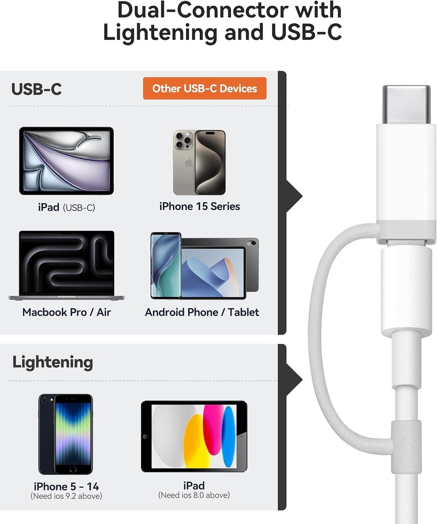 Lector De Tarjetas 2 En 1 Sd Microsd iPhone iPad Macbook