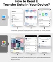 Lector De Tarjetas 2 En 1 Sd Microsd iPhone iPad Macbook