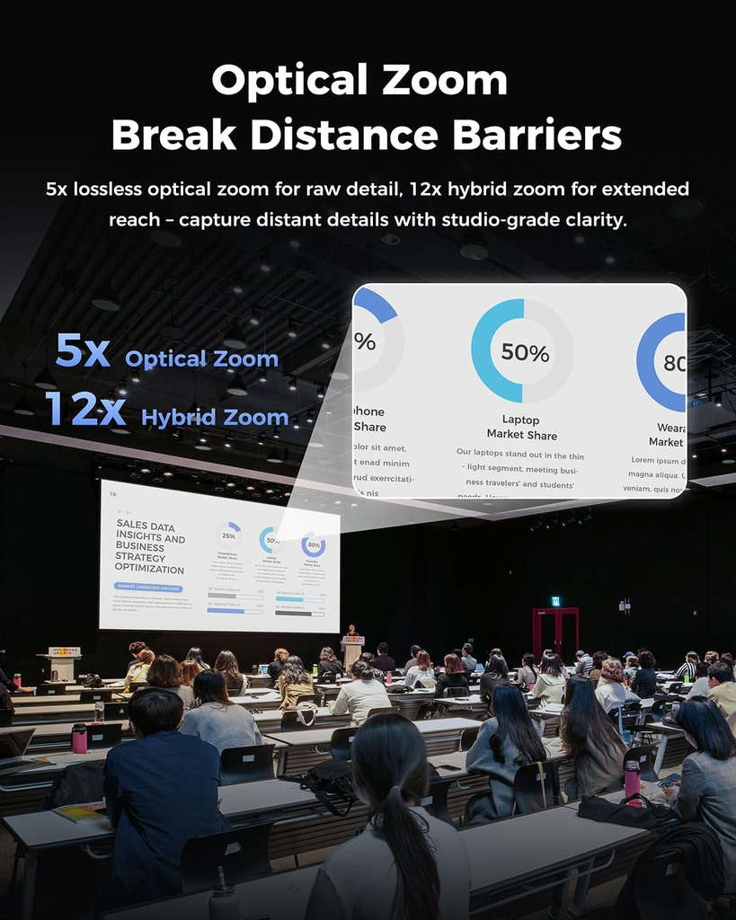 Camara PTZ OBSBOT Tail2 4K 60Fps Zoom 12X SDI HDMI IP USB