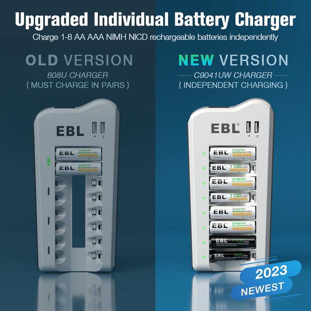 Cargador Baterias EBL + 8 AA 2300 mAh + 8 AAA 1100 mAh