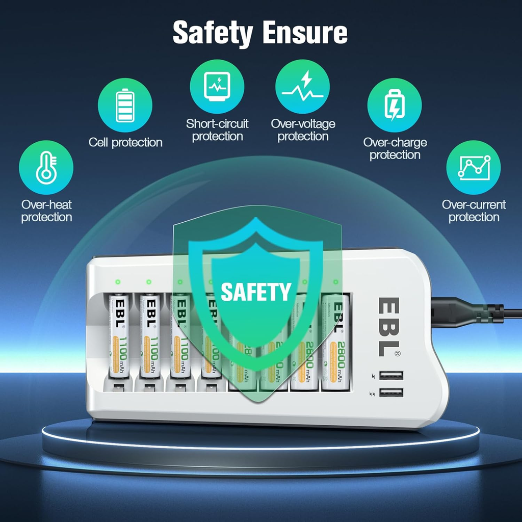 Cargador Baterias EBL + 8 AA 2300 mAh + 8 AAA 1100 mAh