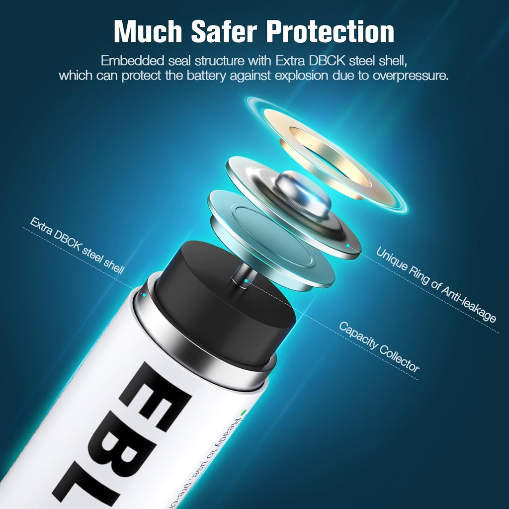 Cargador Baterias EBL + 8 AA 2300 mAh + 8 AAA 1100 mAh