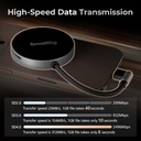 Lector de Tarjetas Smallrig SD MicroSD doble Ranura Tipo C USB 4.0 312MB/s Magsafe