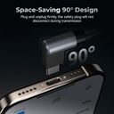 Lector de Tarjetas Smallrig SD MicroSD doble Ranura Tipo C USB 4.0 312MB/s Magsafe