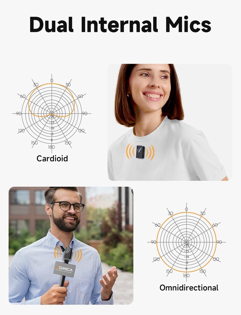 Microfono Balita Comica BooMax 32 bit flotantes