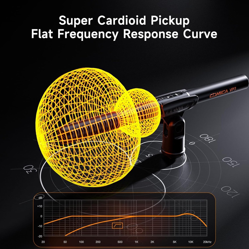 Microfono Shotgun Comica VP3 Super Cardiode Direccional XLR