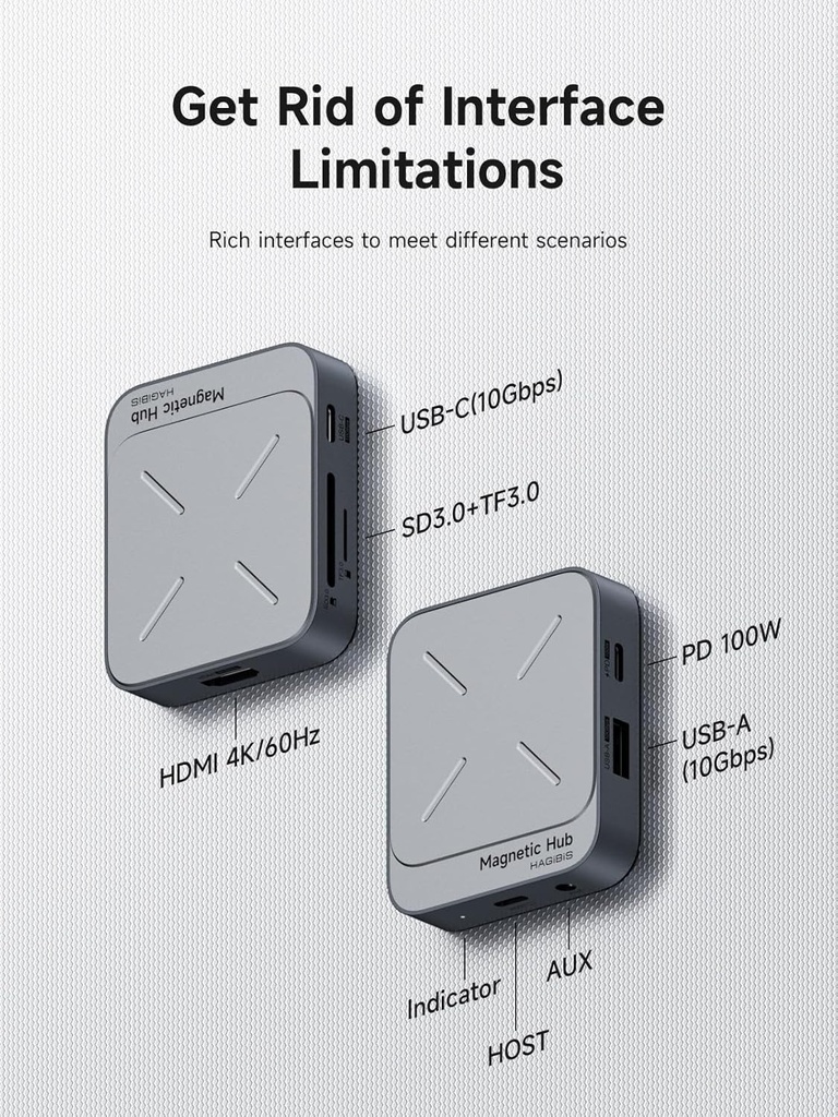Docking HUB para iPhone Magsafe HDMI 4K Lector SD 3 USB