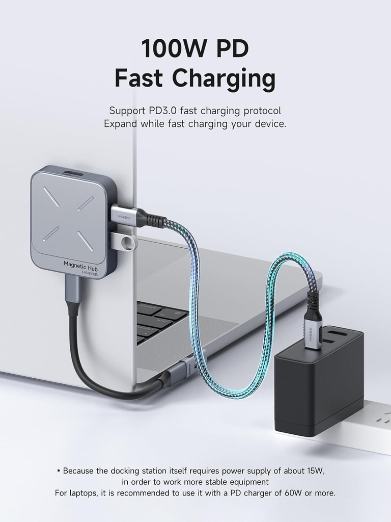 Docking HUB para iPhone Magsafe HDMI 4K Lector SD 3 USB