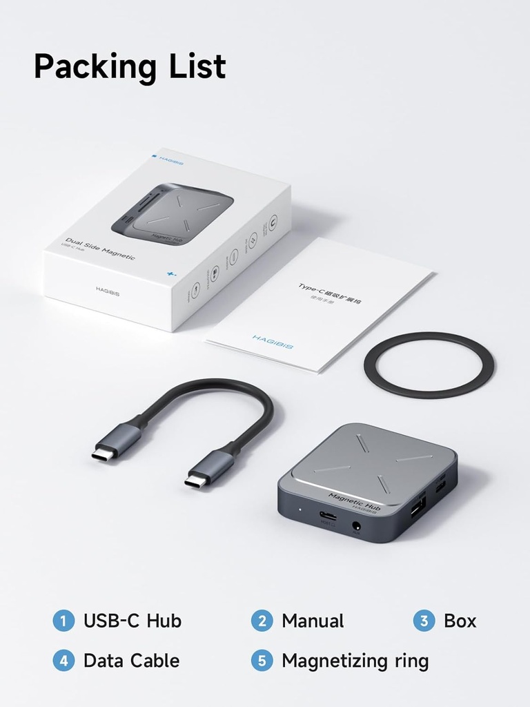 Docking HUB para iPhone Magsafe HDMI 4K Lector SD 3 USB