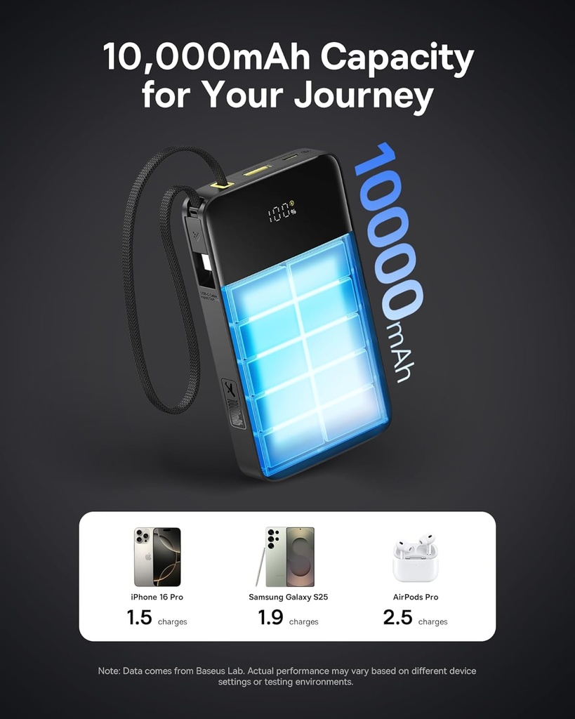 Power Bank 10.000mah Baseus Carga Rapida PD 22.5W