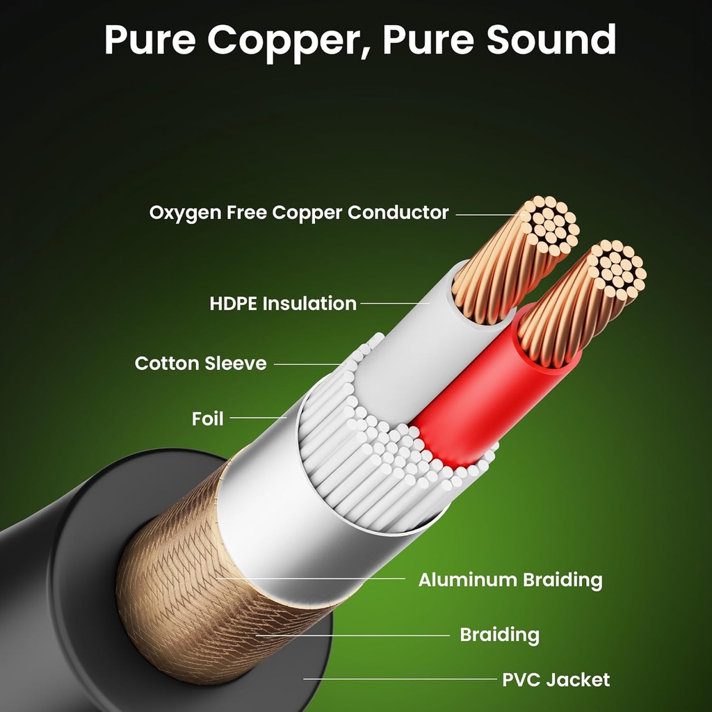 Cable Xlr Macho A Xlr Hembra De 15 Mts Para Microfonos de colores