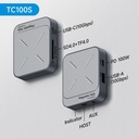 Docking HUB para iPhone Magsafe Lector SD Micro SD 1 USB 3 Tipo C Hagibis