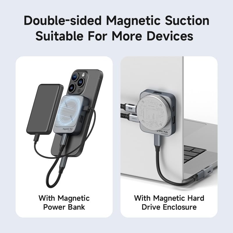 Docking HUB para iPhone Magsafe Lector SD Micro SD 1 USB 3 Tipo C Hagibis