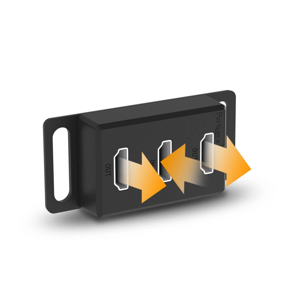 Splitter 1x2 Portkeys 1080p60 Pasivo