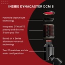 Microfono Dinamico Dynacaster DCM-8 SE ELECTRONICS Premiun Broadcast