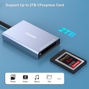 Lector de Memorias CFexpress Type B USB 3.2 Benfei