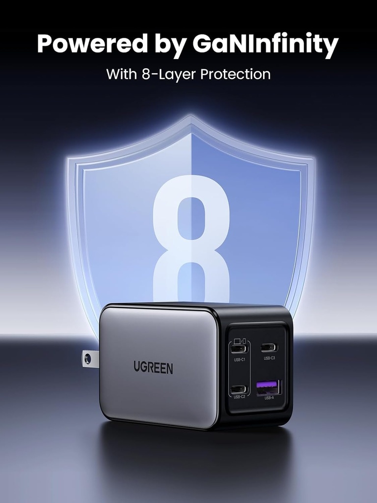 Cargador Rapido GAN 3x USB C 1x USB A Nexode UGREEN 65W