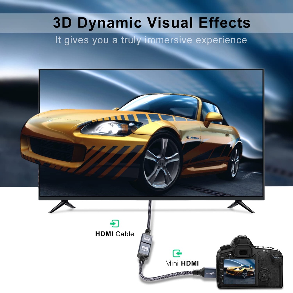 Cable Mini Hdmi Macho a Hdmi Hembra 4K 20 cm