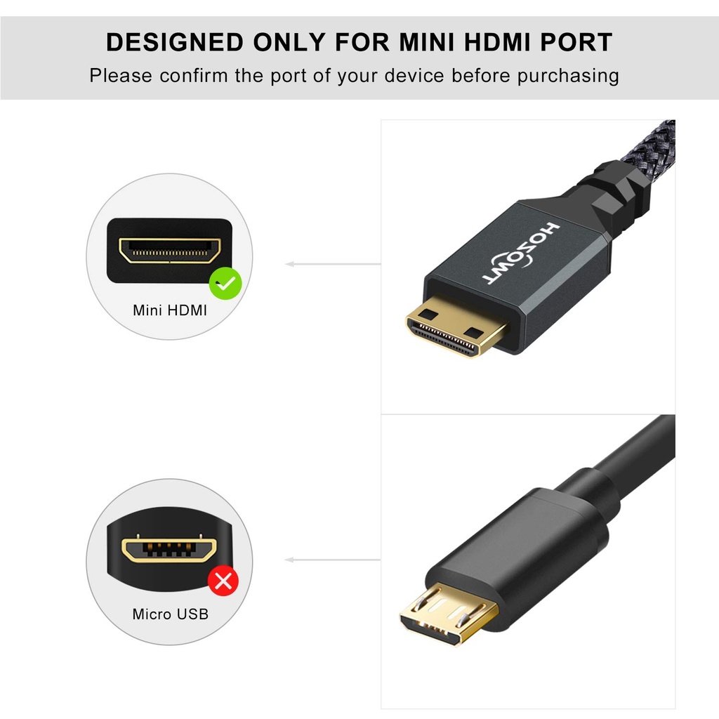 Cable Mini Hdmi Macho a Hdmi Hembra 4K 20 cm