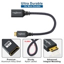 Cable Mini Hdmi Macho a Hdmi Hembra 4K 20 cm