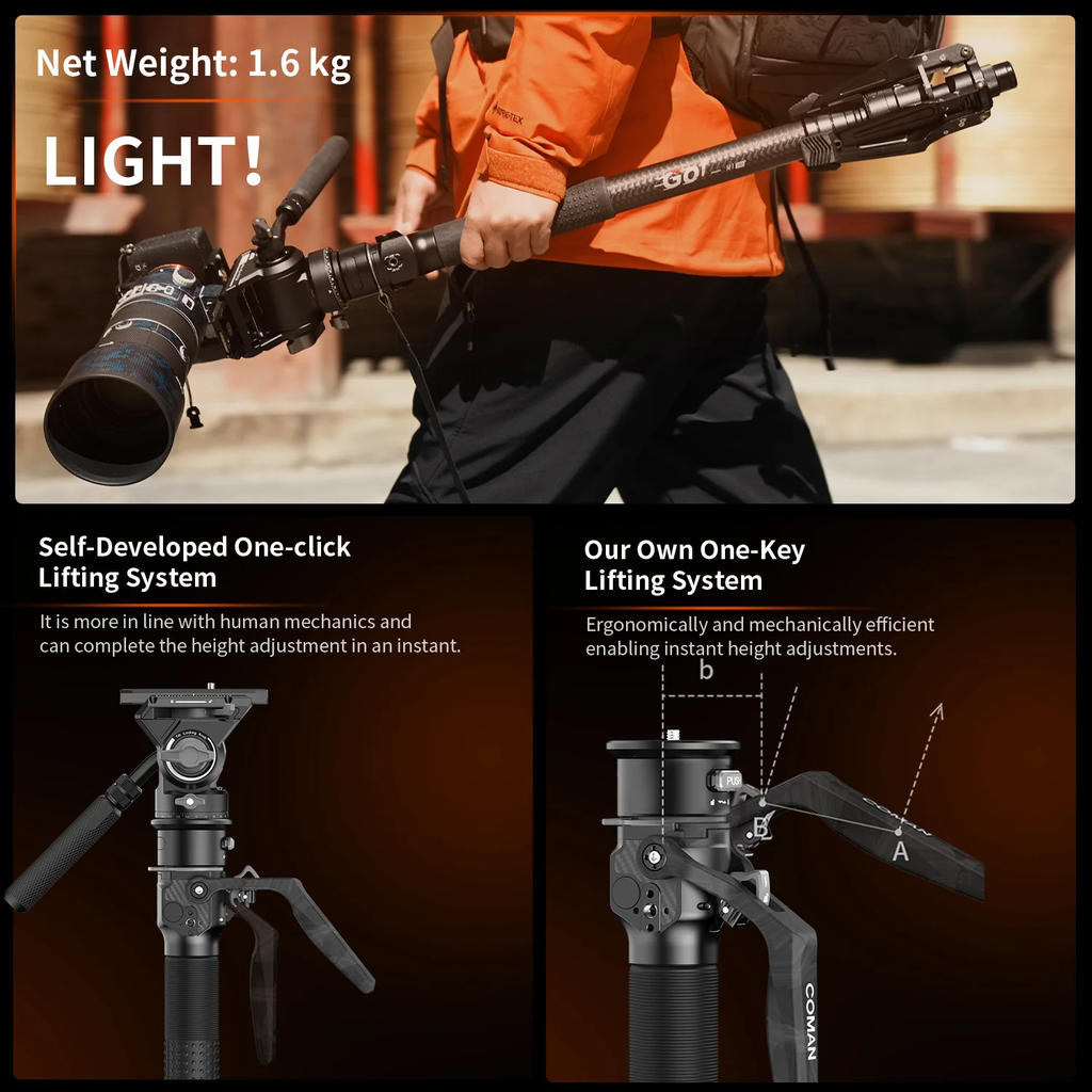 Monopie Coman M1V5 Pro Fibra de Carbono One Click go Fast 170 CM