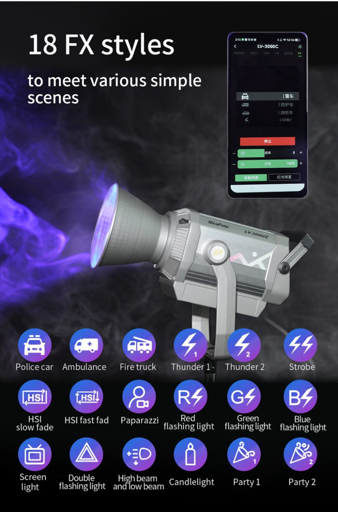 Luz de video LED Nicefoto LV-3000C RGB 300W Profesional