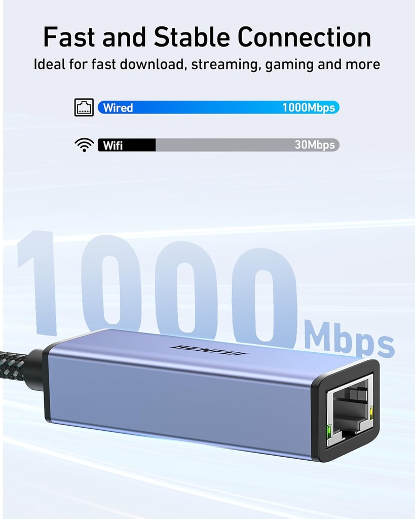 Adaptador USB C USB A a RJ45 Gigabit LAN (1000Mbps) Network Adapter Benfei
