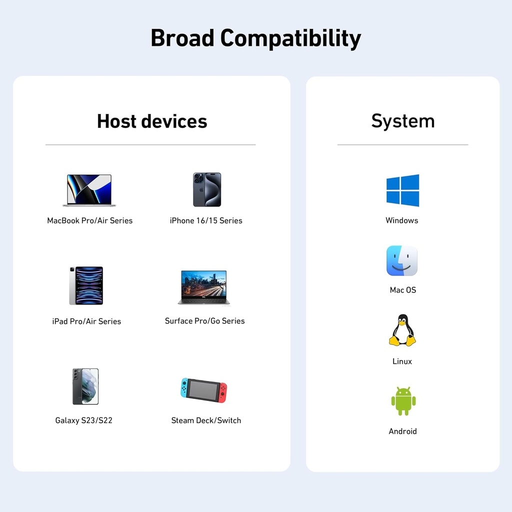 HUB BENFEI USB C a HDMI 4K@60Hz 10Gbps USB-A100W PD