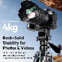 Cabezal Fluido Ulanzi U190 II