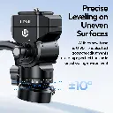 Cabezal Fluido Ulanzi U190 II