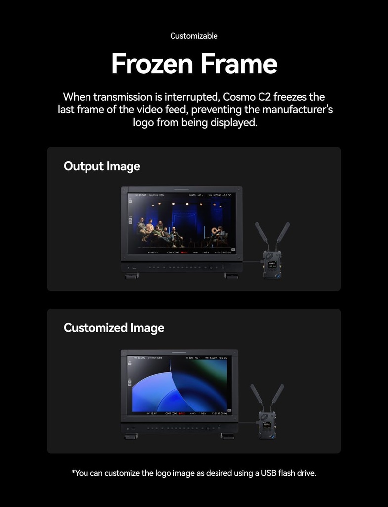 Transmisor Receptor De Video Hollyland Cosmo C2 Hdmi Sdi 1080P60