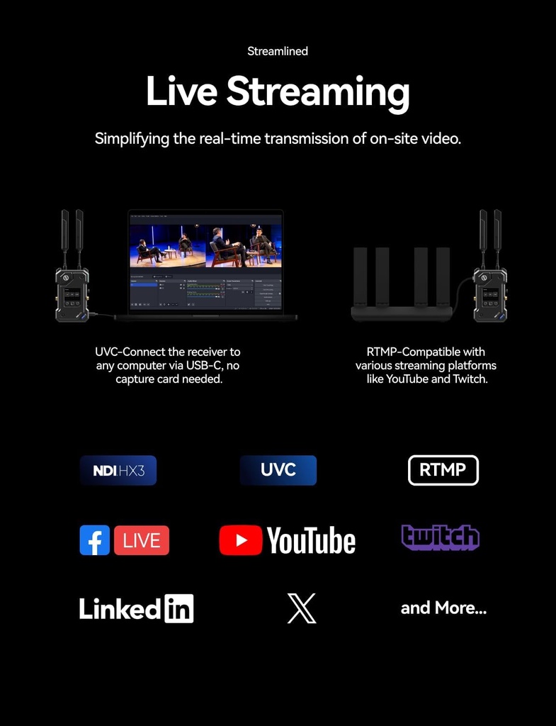 Transmisor Receptor De Video Hollyland Cosmo C2 Hdmi Sdi 1080P60