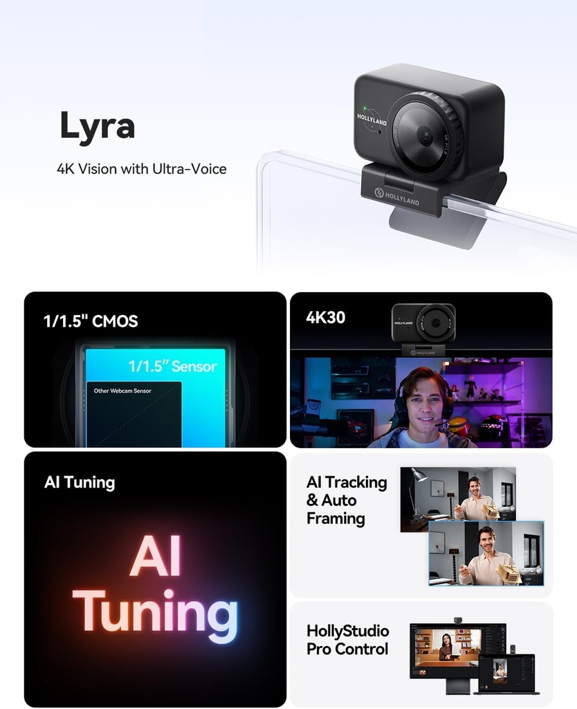 Webcam Hollyland Lyra Streaming Combo UHD 4K Webcam Sensor 1/1.5" Auto Framing HDR