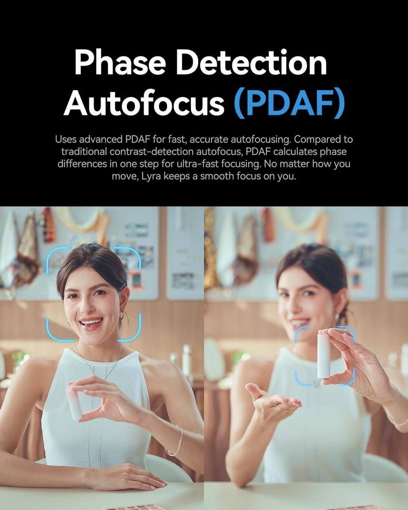 Webcam Hollyland Lyra Streaming Combo UHD 4K Webcam Sensor 1/1.5" Auto Framing HDR