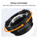 Adaptador de Lente PL a Montura E Sony K&F Concept