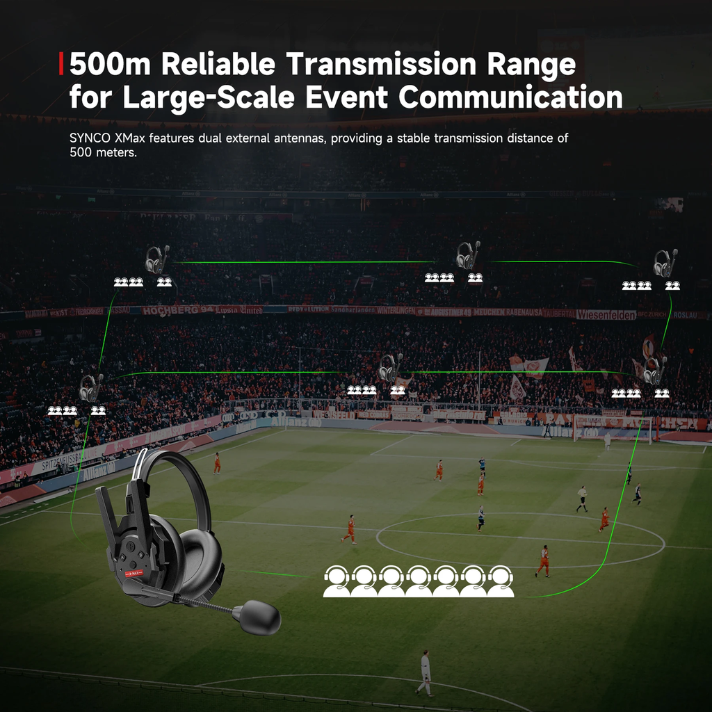 Intercomunicador Synco Xtalk XMax5 Dual Ear 500 Mts Kit 5 und