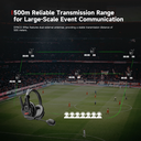 Intercomunicador Synco Xtalk XMax5 Dual Ear 500 Mts Kit 5 und