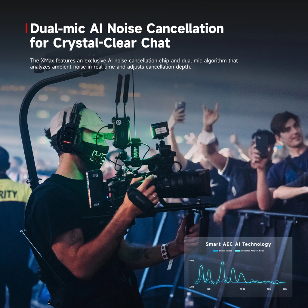 Intercomunicador Synco Xtalk XMax5 Dual Ear 500 Mts Kit 5 und