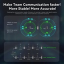 HUB extensor de señal para Synco Xtalk series