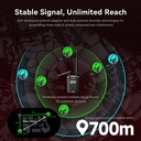 HUB extensor de señal para Synco Xtalk series
