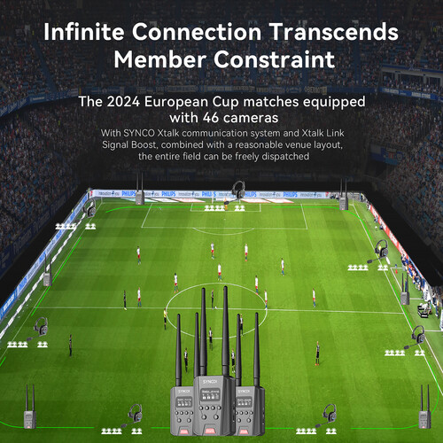 HUB extensor de señal para Synco Xtalk series