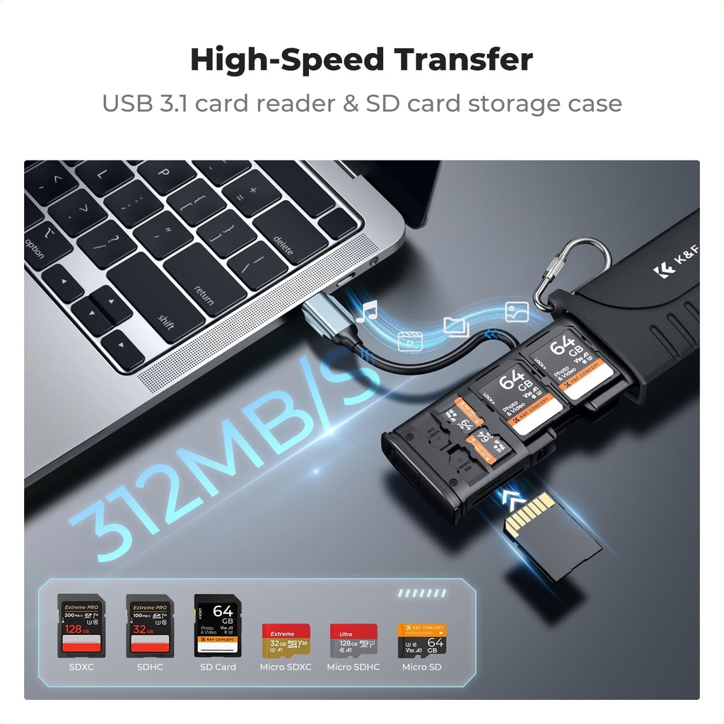 Lector de Memorias SD MicroSD estuche de memorias K&f Concept