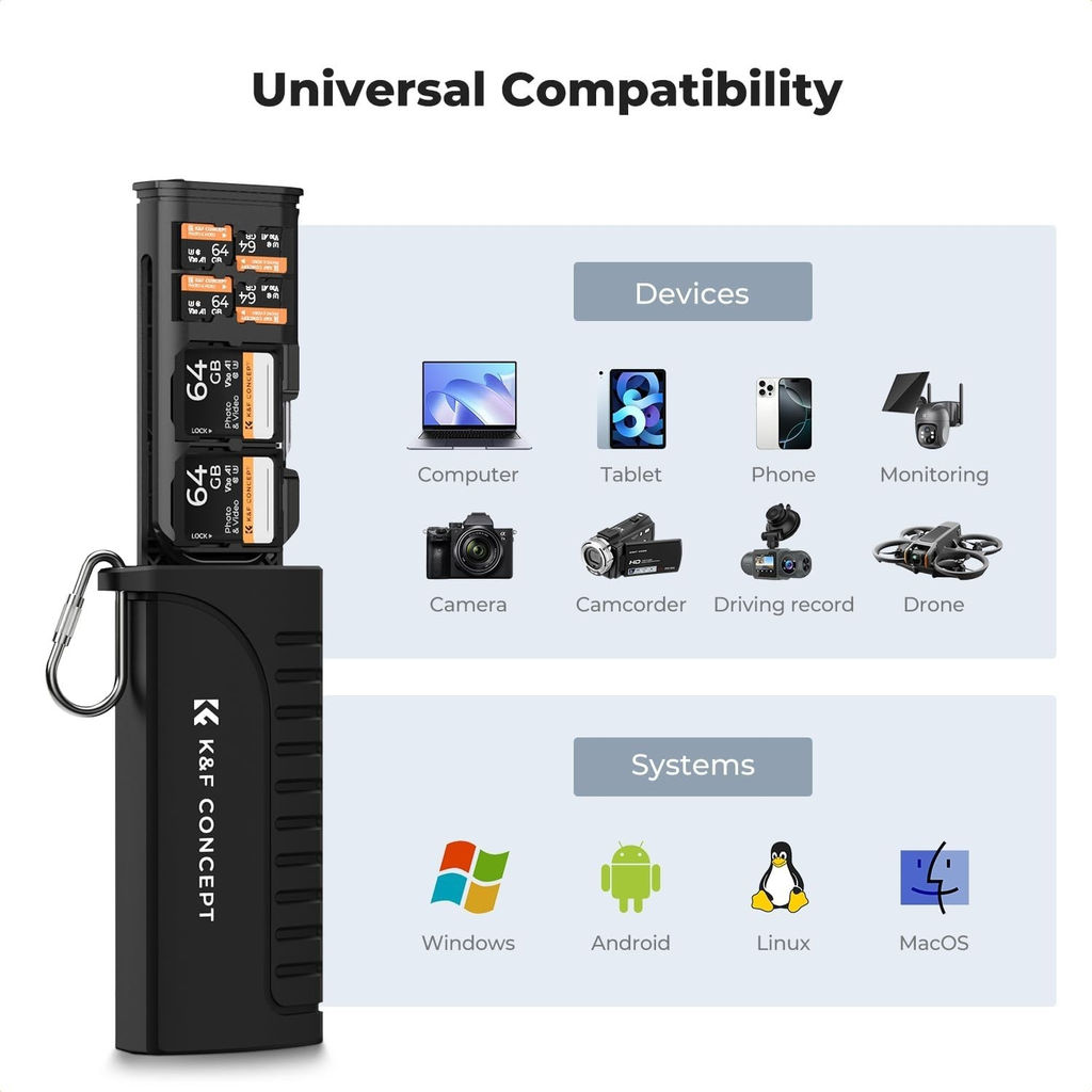 Lector de Memorias SD MicroSD estuche de memorias K&f Concept