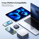 Docking Ulanzi MA55 Magsafe SSD Enclosure Soporta NVMe 2230 / 2242 hasta 2TB