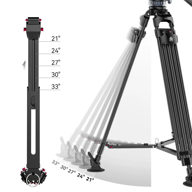 Trípode Profesional Ulanzi VideoFast Heavy Duty 164 CM